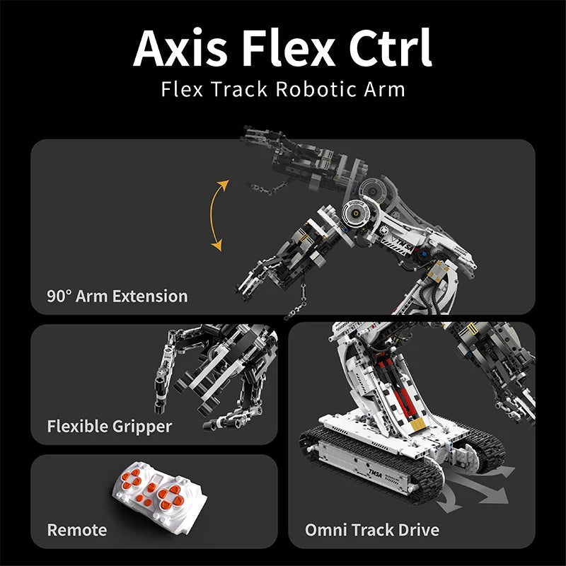 Technical 1512Pcs Science Fiction Programming Robotic Arm Building Blocks High Tech Engineering Car Bricks Toys Kids Adult Gift