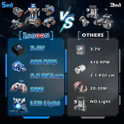 Technology Trend Play Programming Assembly Robot Aerospace Military Building Blocks Helicopter Warship Rocket Puzzle Assembly Sm