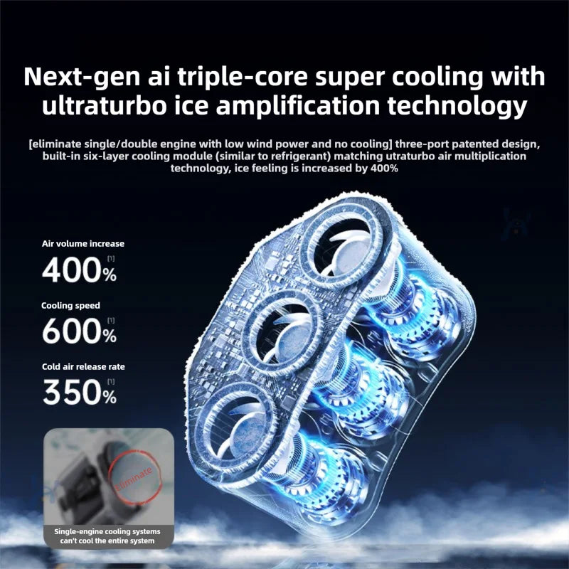 Outdoor portable neck-hanging fan with strong wind, built-in rechargeable battery, long-lasting cooling