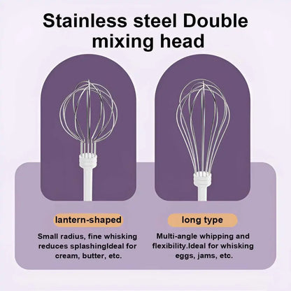 Electric Egg Beater Wireless Electric Food Mixer Handheld Mixer with 3 Speed Settings Baking Dough Cake Cream Milk Whisk