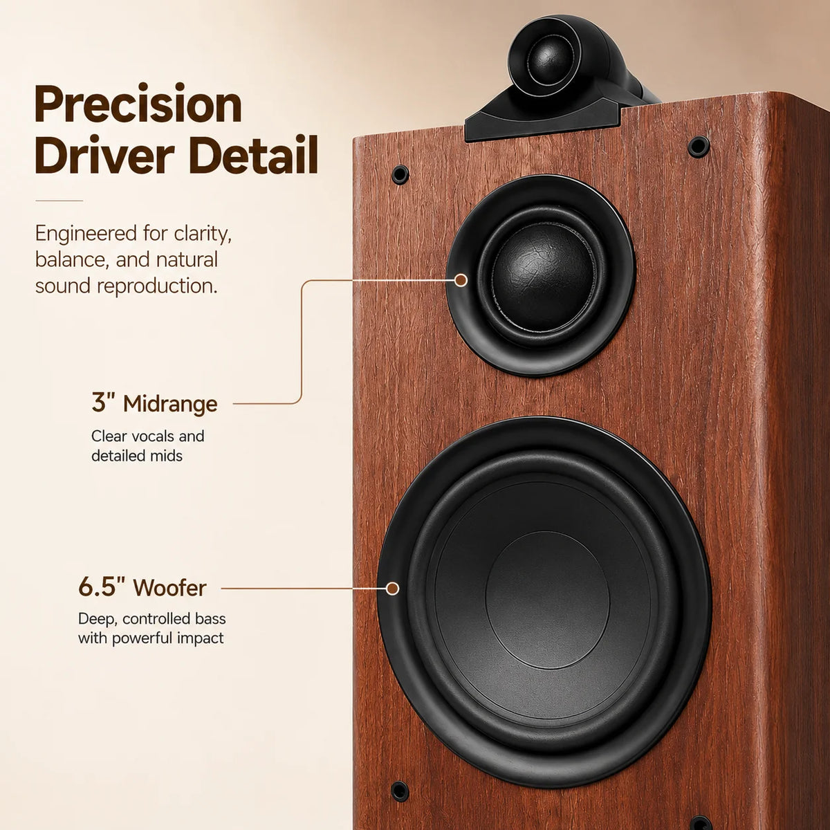 6.5 Inch Speaker Three-Way Passive Bookshelf Speaker 120W HiFi Fever Monitor Audio 6ohm Home theater Speakers Sound Box NS-Q3