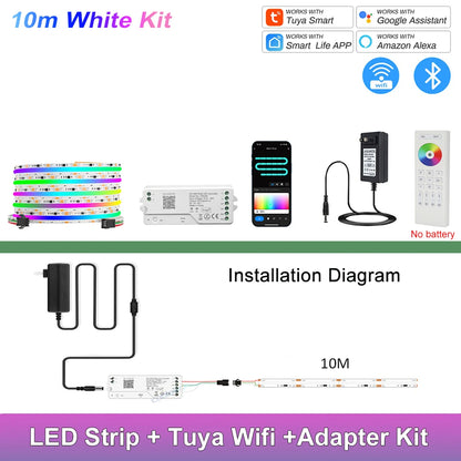 1-25M RGB Addressable COB LED Strip Light 24V WS2811 Pixel LED Strip Tuya WiFi RGBIC LED Ribbon Light Kit For TV Room decoration