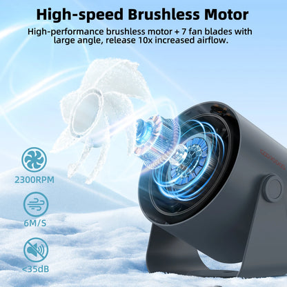 GOOJODOQ Desktop Fan 4000mAh Silent Adjustable Speed Air Circulation Fan 100 Speeds with Digital Display Wall Mountable