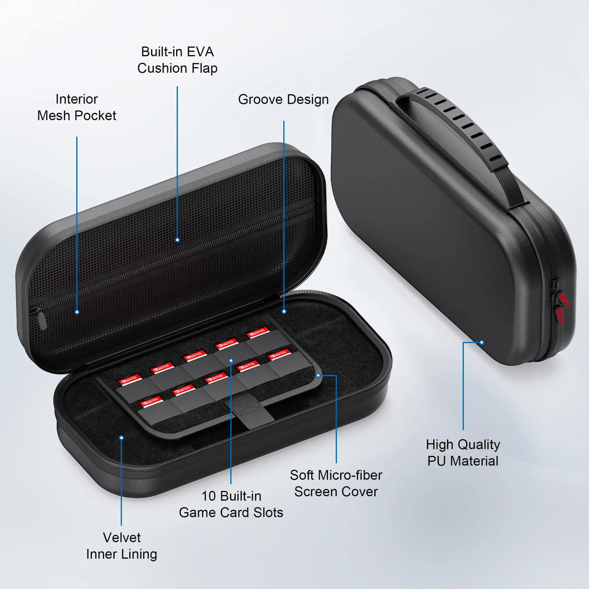 Switch 2 Large Capacity Carrying Case for Switch 2 (2025), Portable PU Hard Travel Case with Pockets for Accessories&Game Cards