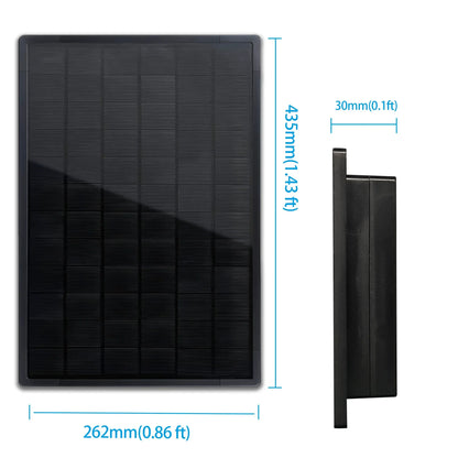 25W Solar Panel with MPPT Charge Controller Output 5V 12V 18650 Battery Powered Waterproof LED Lamp for 3G CPE 4G Router WiFi