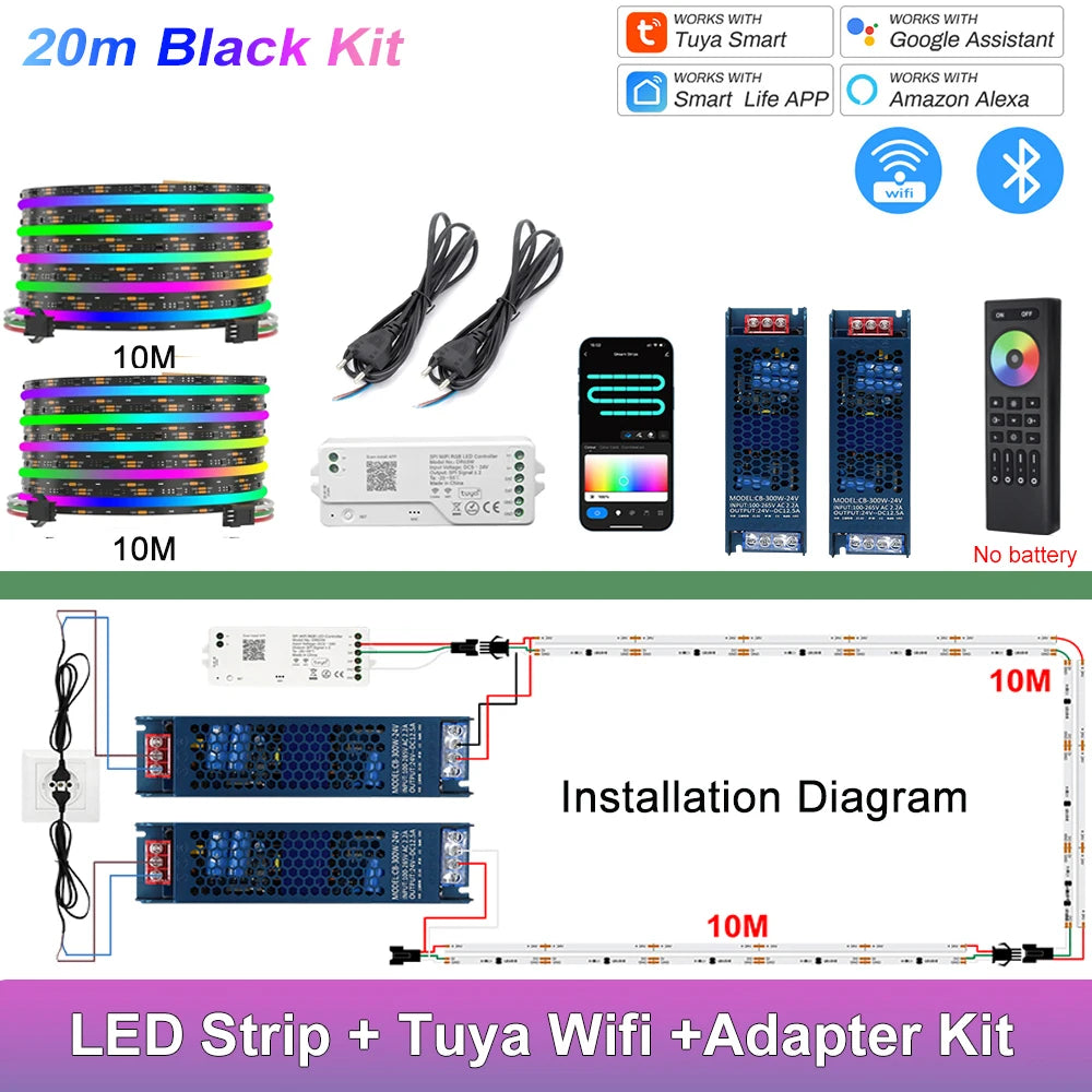 1-25M RGB Addressable COB LED Strip Light 24V WS2811 Pixel LED Strip Tuya WiFi RGBIC LED Ribbon Light Kit For TV Room decoration
