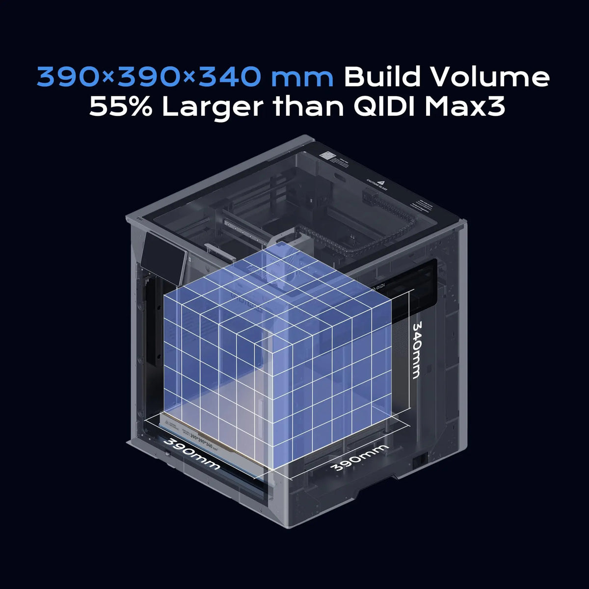 QIDI Max4 Combo 3D Printer Compatible with QlDl Box (Multi-color), Active Cooling Air Control System, Build Volume 390x390x340 M