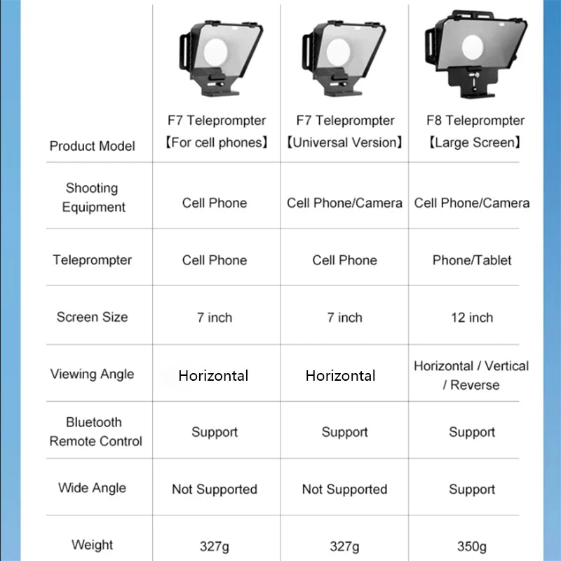 Soonpho F7 F8 Teleprompter for Tablet Laptop Smartphone Camera Bluetooth Portable Telepronter for Live Streaming Recording Video