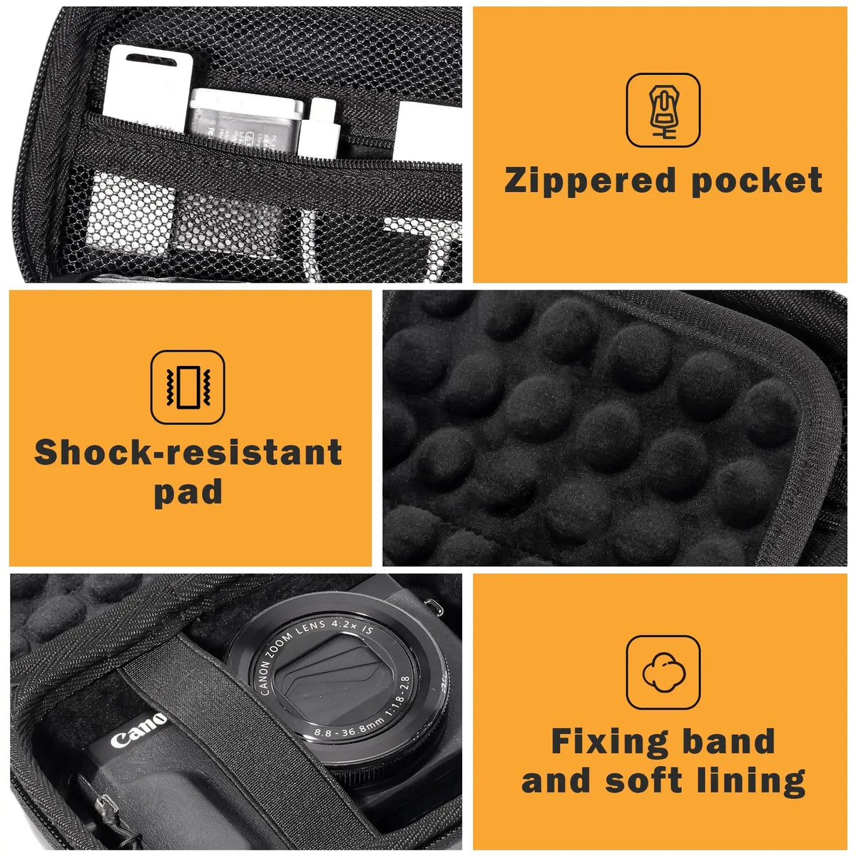 Hard Shell Digital Camera Case for Canon G7X Mark III Mark II, Sony Cybershot, PowerShot SX740, Ricoh GR III, Kodak Pixpro Case