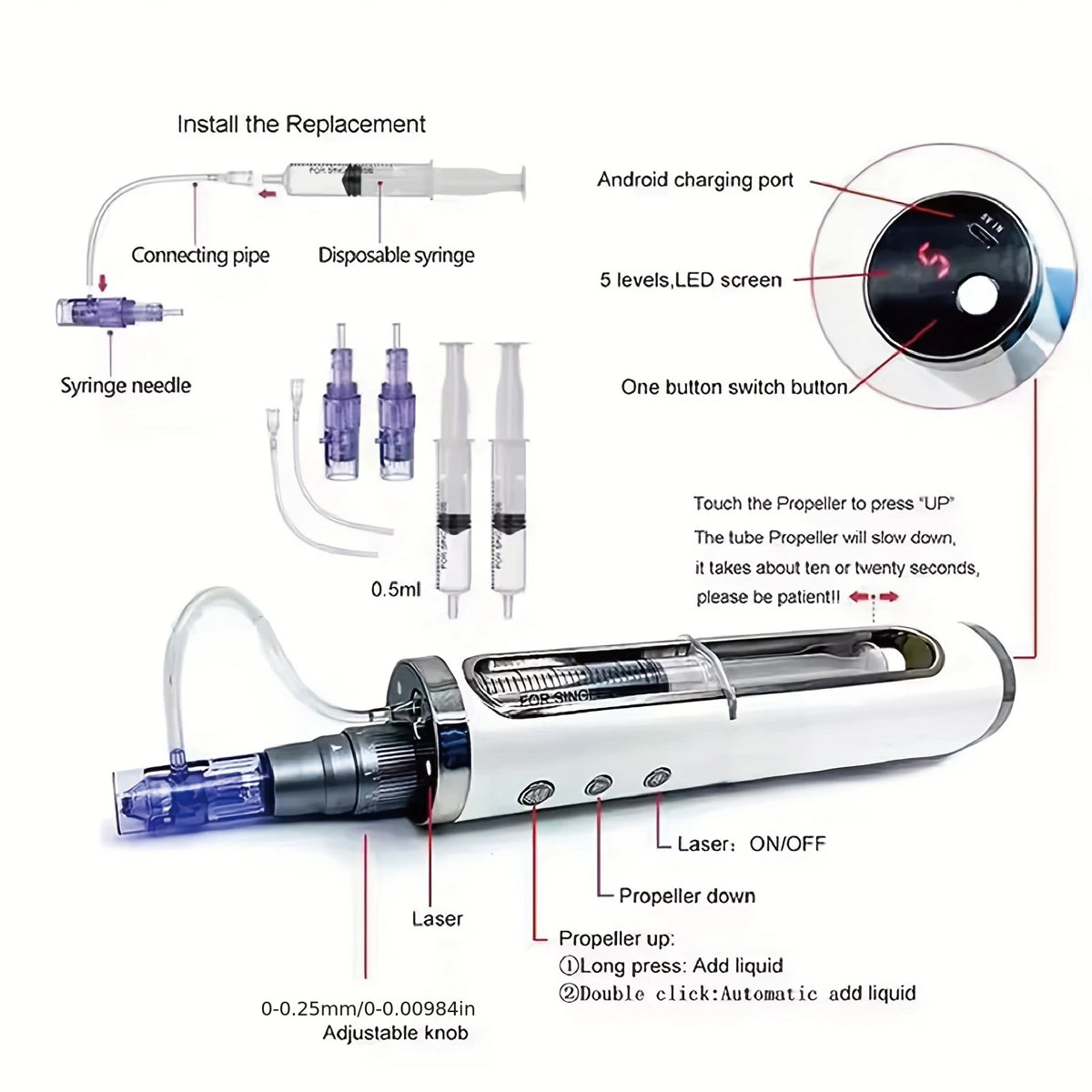 New Adjustable 5-Level Electric Derma Pen with 2 Round Nano Cartridges Adjustable MicroNeedling&Liquid Output Facial Beauty Care