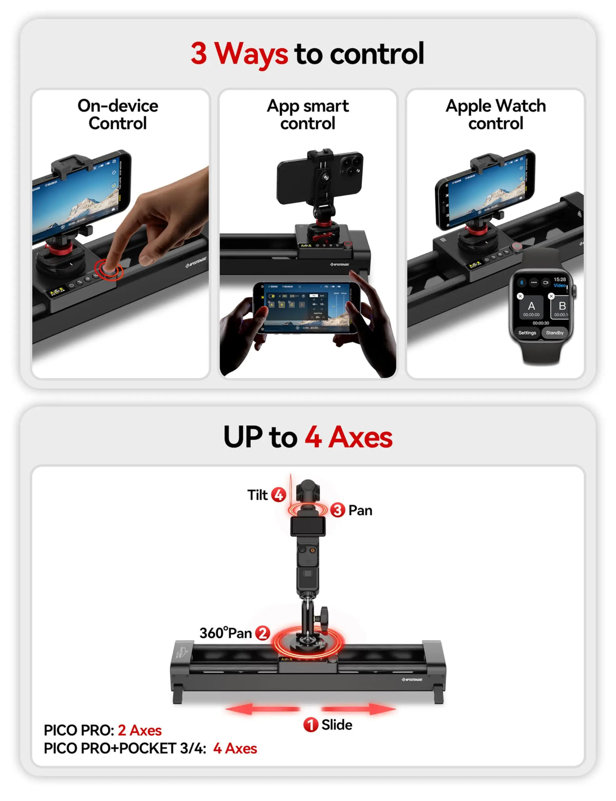 IFOOTAGE Shark Slider PICO PRO, 15.75'' Motorized Slider for DJI Pocket 3/4, Action Cameras and Smart Phones, Dual-Axis 360°
