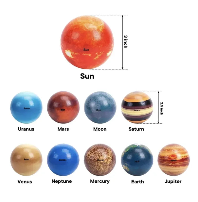 Solar System Planet Moon Sun Pressure PU Ball Children's Space Stress Reduction Science Space Children Early Education Toy Gift