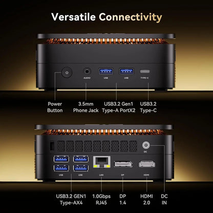 Mini PC Ryzen R2544 Beat 3500U/N95/N150 8GB DDR4 256GB M.2 SSD Triple 4K Display Win11 Pro WiFi Gigabit Ethernet for Office Home