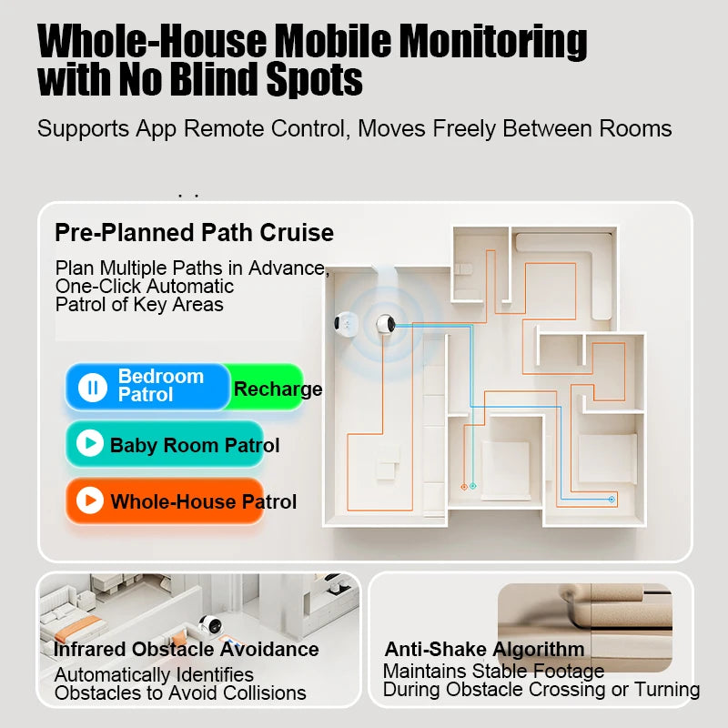 2025Famue Automatic Charging Robot Camera HD 5G WIFI IP Camera Pet Mobile Tracking Night Vision CCTV Remote View TUYA APP Camera