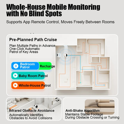 2025Famue Automatic Charging Robot Camera HD 5G WIFI IP Camera Pet Mobile Tracking Night Vision CCTV Remote View TUYA APP Camera