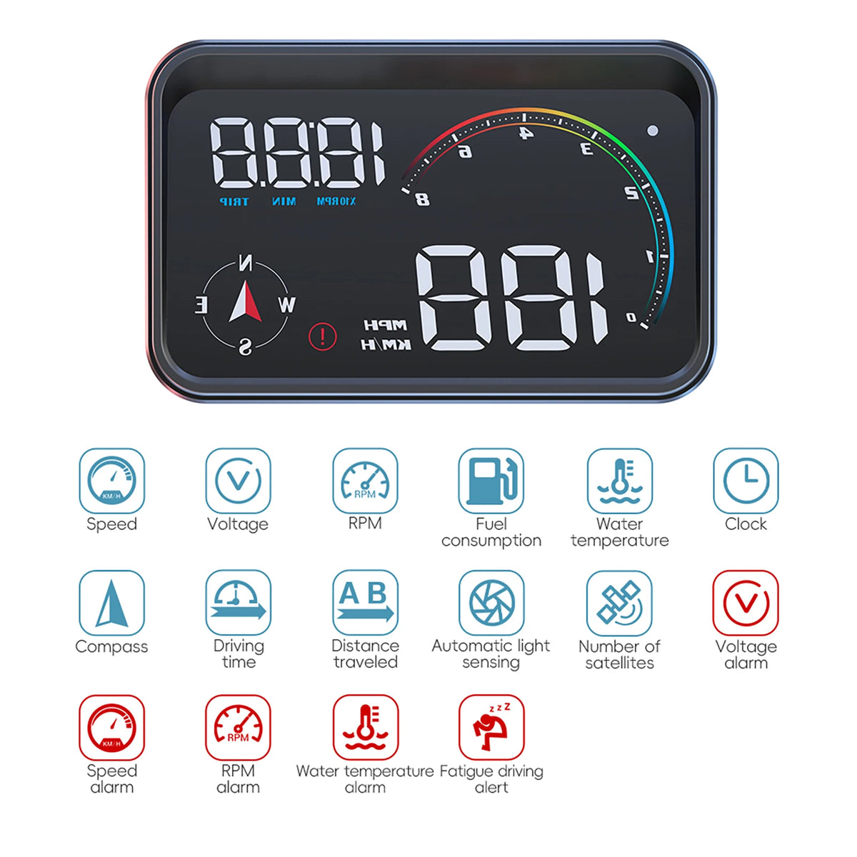 Car Head Up Display OBD2 HUD+GPS Computer Speedometer Modification Car Speed Displays System