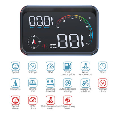 Car Head Up Display OBD2 HUD+GPS Computer Speedometer Modification Car Speed Displays System