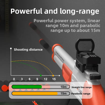 S686 Pump Action Blaster Double Barrel Soft Dart Blaster Manual Foam Bullet Plastic Toy Gun with Holographic Sight Cos Prop