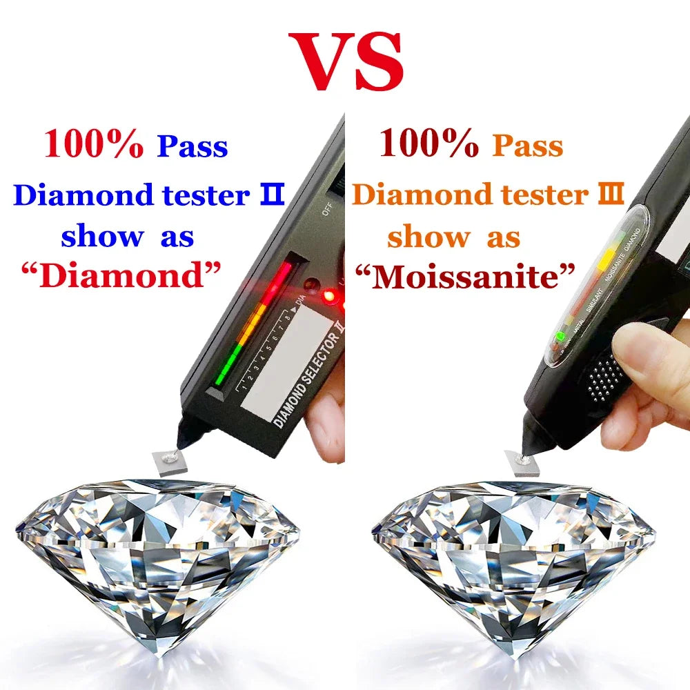 Premium 0.5-3ct Moissanite Diamond Stud Earrings for Women Original 925 Sterling Silver Screw Back Women Moissanite Earring