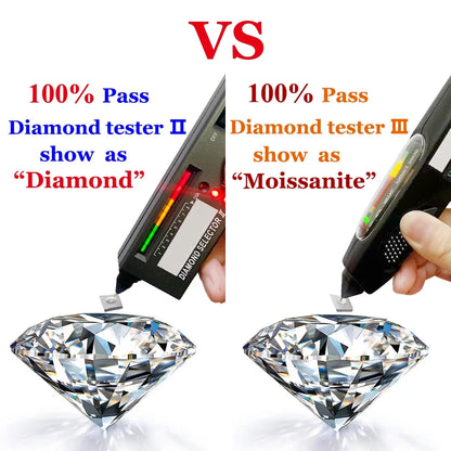 Premium 0.5-3ct Moissanite Diamond Stud Earrings for Women Original 925 Sterling Silver Screw Back Women Moissanite Earring