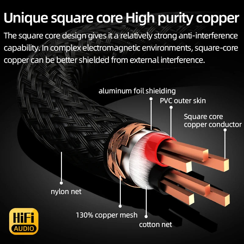 HiFi RCA Subwoofer Cable High Fidelity Square OCC RCA to 2RCA Splitter Y Audio Cable for Amplifier Mixer