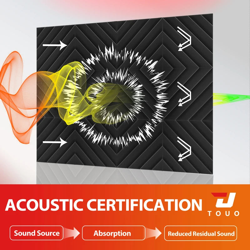 TOUO Acoustic Foam 6-48 Pcs Offices Acoustic Treatment Diamond Groove Foams Panels High-Density Sound Absorbing Material
