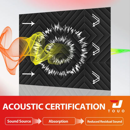 TOUO Acoustic Foam 6-48 Pcs Offices Acoustic Treatment Diamond Groove Foams Panels High-Density Sound Absorbing Material
