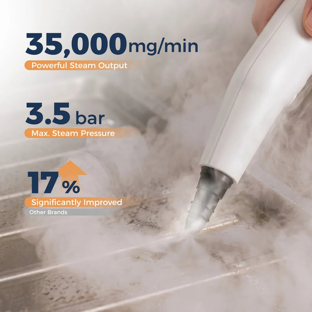 ROUNY Multi-Purpose Portable High Pressure Steam Cleaner, 3.5Bar Powerful Steam Output, 15s Fast Heat-Up, 1000ml Large Tank