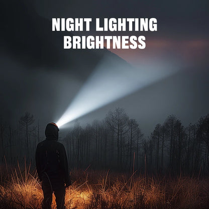 WARSUN Powerful Led Headlamp Headlight Zoom Head Lamp Flashlight USB Rechargeable Fishing Lantern Head Torch