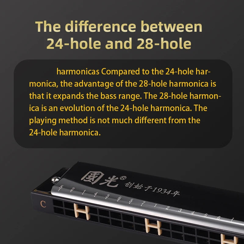 Guoguang 24-Hole 28-Hole Polyphonic Harmonica in C Key for Adults, Beginners, and Students, Entry-Level Performance Instrument, Commemorative Harmonica, Wide-Range Harmonica
