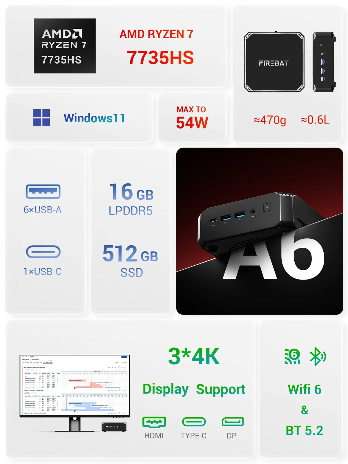 FIREBAT A6 MiniPC AMD R7 7735HS Dual Band WiFi6 BT5.2 16GB LPDDR5 RAM 512GB SSD Windows 11 Desktop Gaming Computer Mini PC