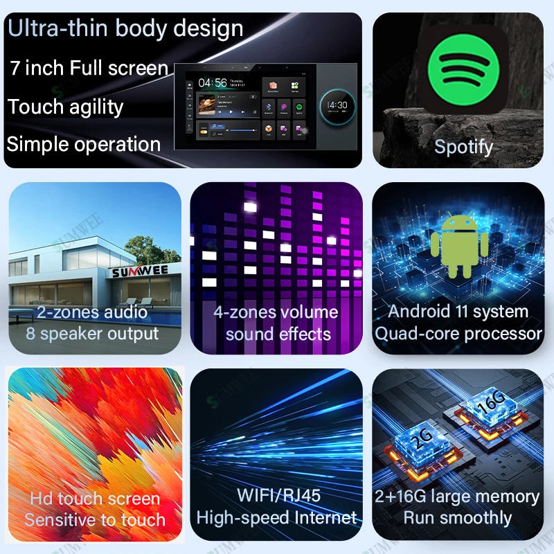 Home 2 Zone Audio In Wall Amplifier TUYA Smart Built-in ZIGBEE Gateway Music Controls Panel Android 11 System 8x30W Sound Player
