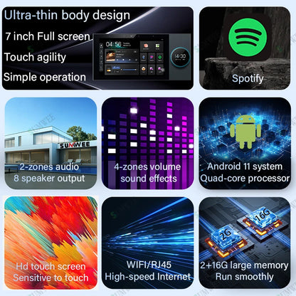 Home 2 Zone Audio In Wall Amplifier TUYA Smart Built-in ZIGBEE Gateway Music Controls Panel Android 11 System 8x30W Sound Player