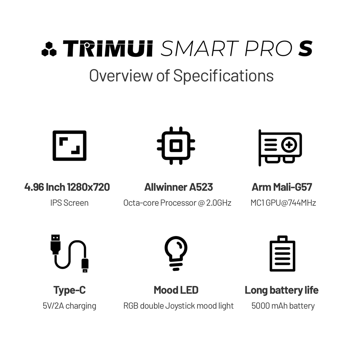Trimui Smart Pro S TG5050 Handheld Game Console - Best for PSP Game, Octa-core 2.0GHz, 4.96" IPS Display, 5000mAh Battery