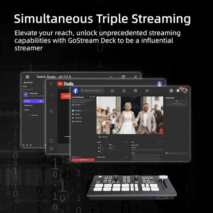 Osee GoStream Deck pro HDMI Live Stream Switcher Video Mixer with 6 HDMI 2 USB 8 Macro Buttons MultiSource