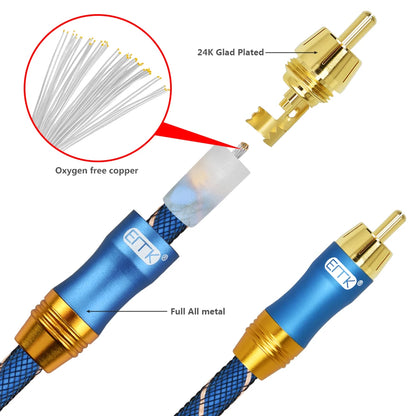 EMK RCA Subwoofer Cable Coaxial Audio RCA Cable RCA to RCA Male to Male 1m 3m 5m DVD Speaker Amp Connect the Subwoofer Cable