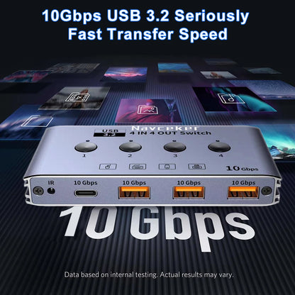 10Gbps USB 3.2 Switch 4 Computers Share 4 Peripherals 4 Port USB 3.0 Switcher for Mouse Keyboard Printer with Remote and Cables