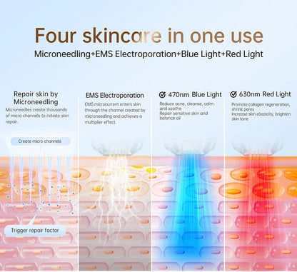 Best Microneedling Pen Bio Pen Q2 EMS Derma Pen With 2 pcs Automatic Serum needles gifts - Led Light Therapy Beauty Equipment