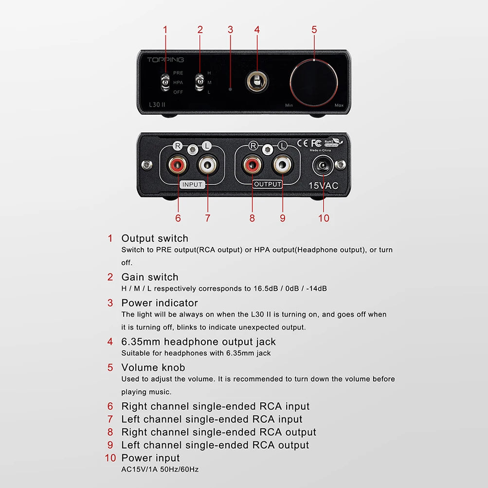 TOPPING E30 II 2x AK4493S DAC+TOPPING L30 II NFCA Headphone AMP+RCA Cable Hi-res Headphone Amplifier Audio Decoder RCA Cable Kit