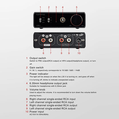 TOPPING E30 II 2x AK4493S DAC+TOPPING L30 II NFCA Headphone AMP+RCA Cable Hi-res Headphone Amplifier Audio Decoder RCA Cable Kit