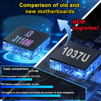 Plug-and-Play on TV NEW Retro Gaming Device 70000+ Games for Wii PS2 DC PSP NGC N64 2T Loaded X88 Console Win11 Children's Gift