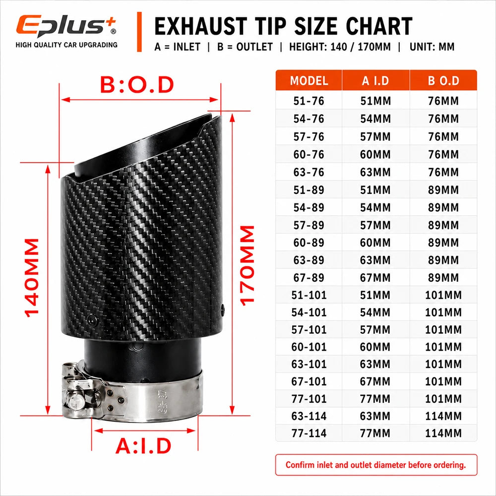 Universal Glossy Carbon Fiber Car Exhaust Muffler Tip Clamp‑On Straight Exhaust Pipe Mufflers Nozzle Straight Stainless Black