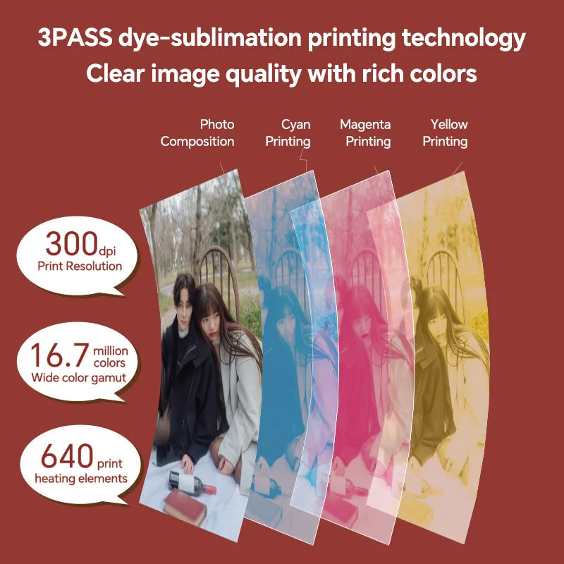 HPRT Z3 Hybrid Instant Camera Bluetooth Photo Printer 2.8" LCD Dye-Sublimation Retro Aesthetic Journaling Gift for Girls