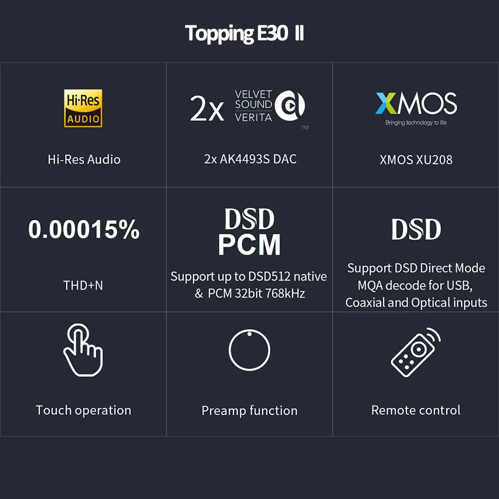 TOPPING E30 II 2x AK4493S DAC+TOPPING L30 II NFCA Headphone AMP+RCA Cable Hi-res Headphone Amplifier Audio Decoder RCA Cable Kit