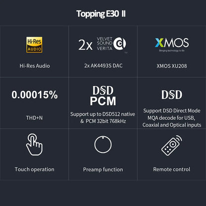 TOPPING E30 II 2x AK4493S DAC+TOPPING L30 II NFCA Headphone AMP+RCA Cable Hi-res Headphone Amplifier Audio Decoder RCA Cable Kit