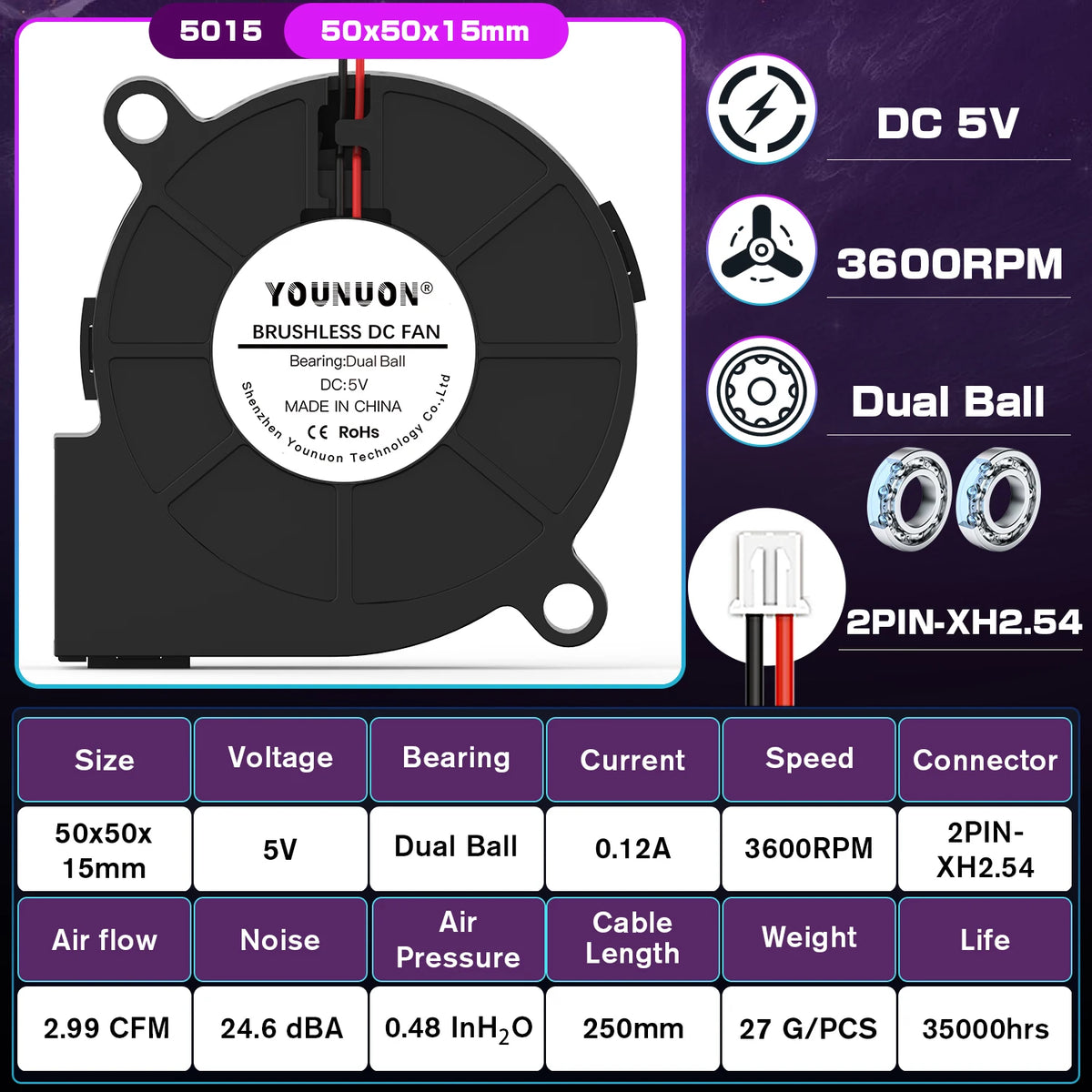 5015 50mm DC 24V 12V 5V 2Pin Dual Ball/Sleeve Bearing Brushless Cooling Turbine Blower Fan 50mm x 15mm Blower Cooler Fan
