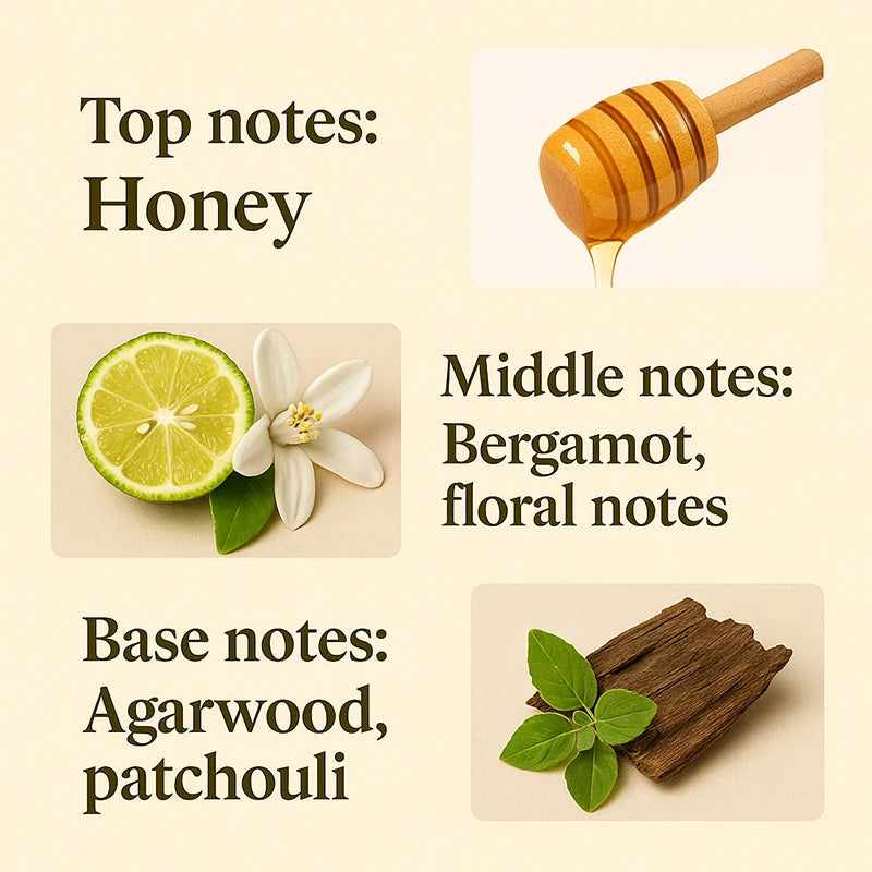 Honey Bergamot Unisex Perfume Spray,Castor Oil Patchouli Mild Natural Clean Fresh Women Fragrance Mist,Charming Daily Men Scent