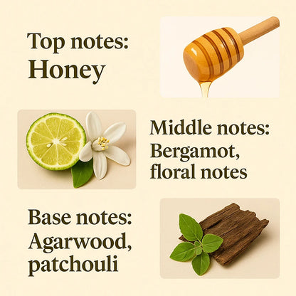 Honey Bergamot Unisex Perfume Spray,Castor Oil Patchouli Mild Natural Clean Fresh Women Fragrance Mist,Charming Daily Men Scent