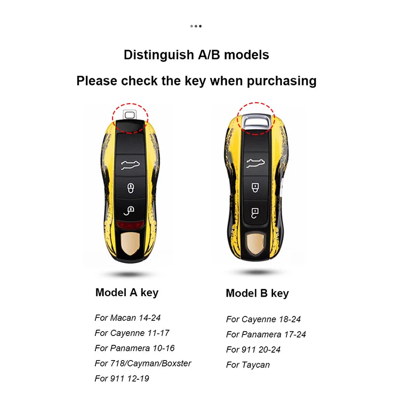 For Porsche Panamera Cayenne Macan 718 Cayman Boxster 911 Taycan 10-25 Car  Key Case Protective Shell Cover