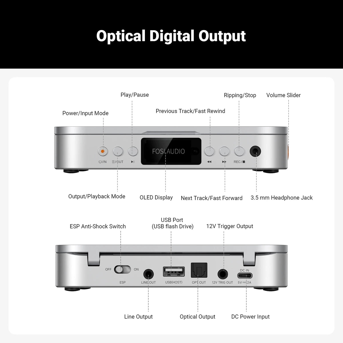 Fosi Audio Merak HiFi CD Player with Remote CS43131 DAC 210MW *2 Headphone Amp Supports USB Ripping USB Drive Input